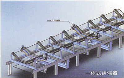 ȫ�Ԅ�(d��ng)�o(w��)ԴƤ������ƫ�b��